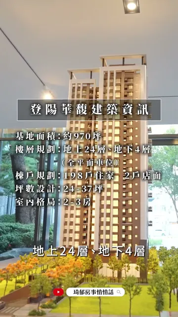 正在北屯找房的你，注意了✨